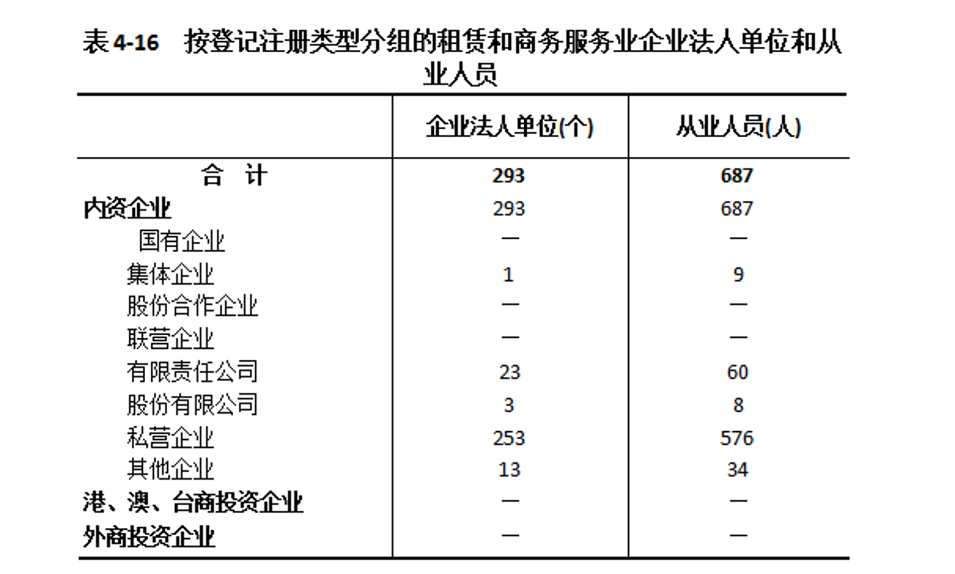 源冰企业服务
