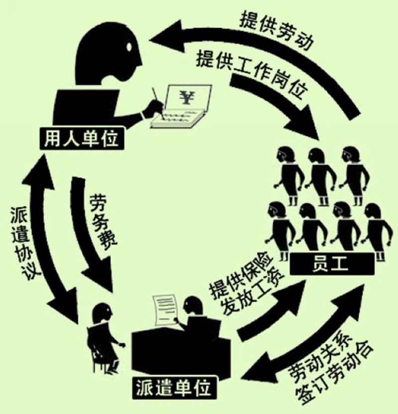 薪酬管理选购指南：打造高效团队的关键