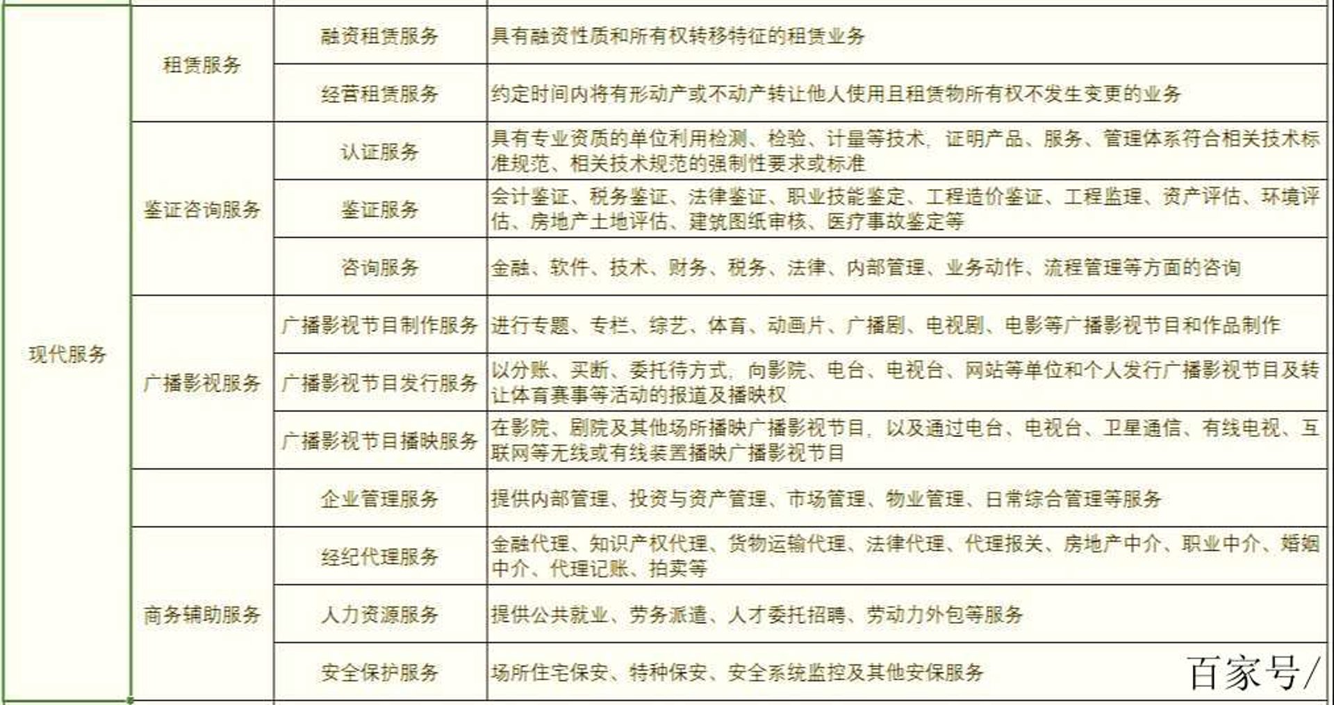 源冰企业服务